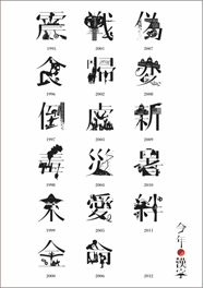 「今年の漢字」